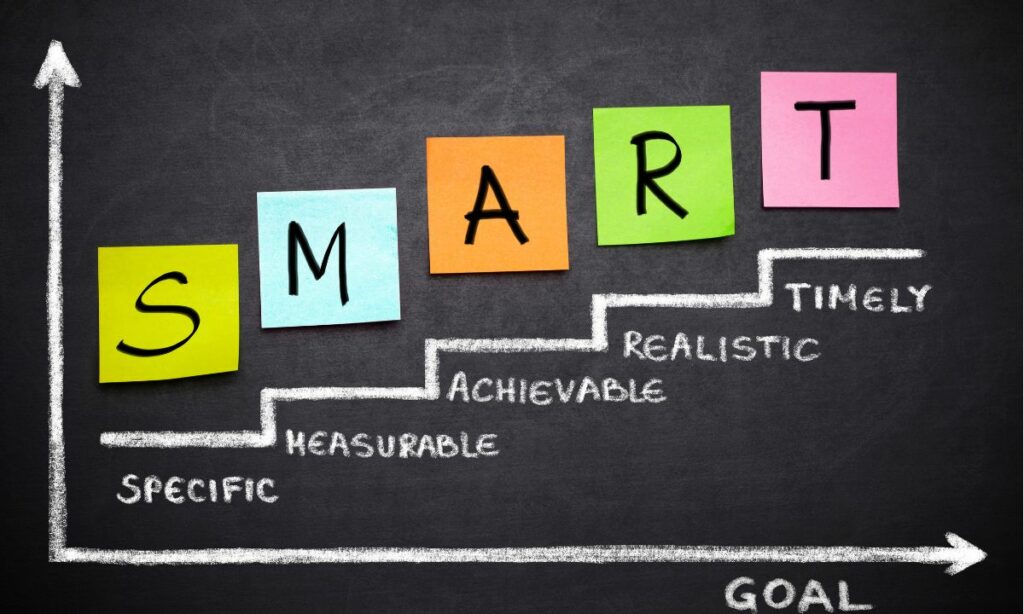 Tout savoir sur les objectifs SMART