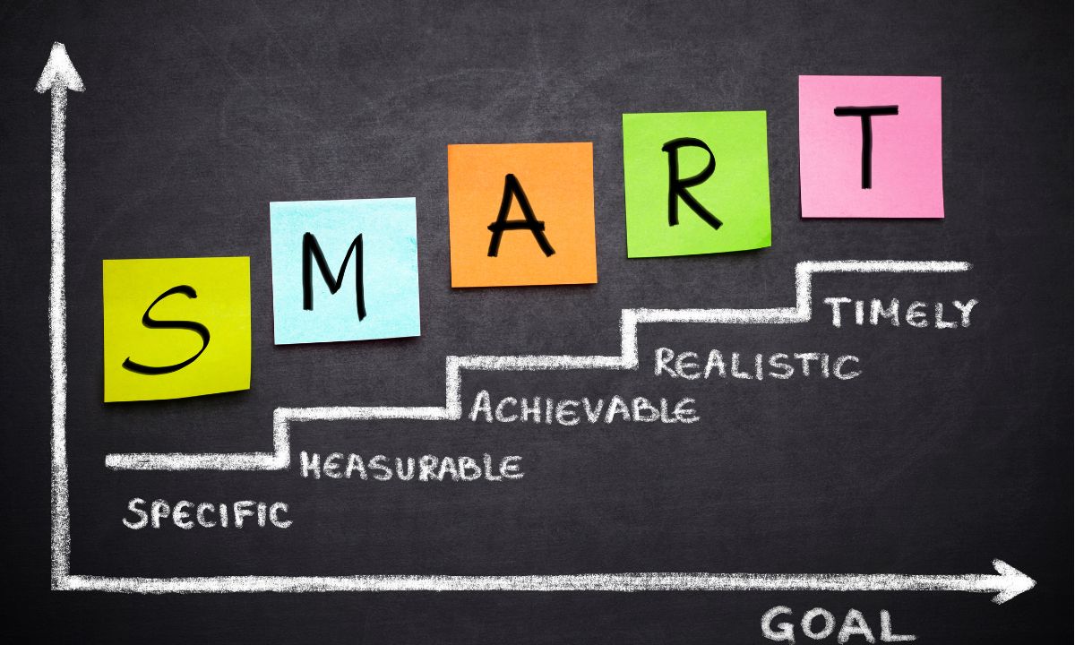 Tout savoir sur les objectifs SMART
