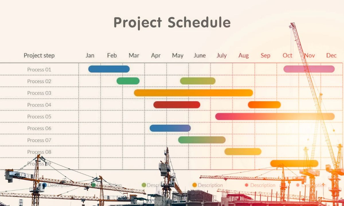 Diagramme de Gantt : planifier et suivre un projet